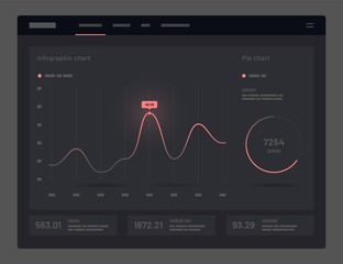 Wall Mural - web app dashboard ui and ux kit. elements of infographics on a black background. use in presentation