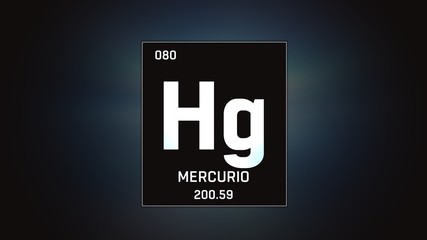 3D illustration of Mercury as Element 80 of the Periodic Table. Grey illuminated atom design background with orbiting electrons. Name, atomic weight, element number in Spanish language