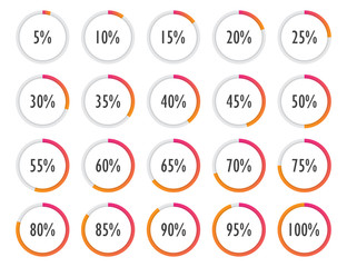 Poster - Set of circle percentage diagrams with gradient
