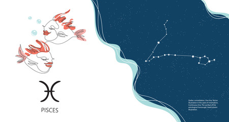 zodiac background. pisces constellation. the element of water. horizontal banner.