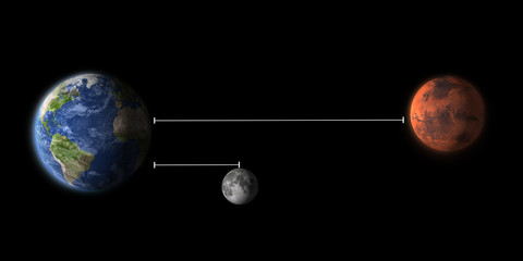 distance from the earth to mars and from earth to moon graphic comparison illustration on black back