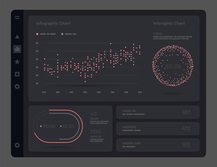 Wall Mural - web app dashboard ui and ux kit. elements of infographics on a black background. use in presentation