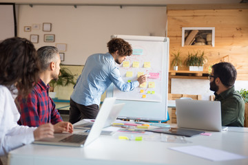 Startup manager presenting project plan to team of coworkers. Business colleagues in casual working together in contemporary office space. Presentation concept