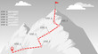 © Olena - Climbing to the top. Map of the ascent to the top with a route and labels. Vector illustration.