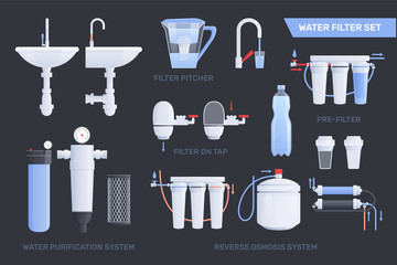 Poster - Flat Water Filter Icon Set