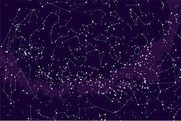 true constellations of the southern hemisphere, star map. science astronomy, star chart on blue back