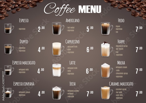 Dekoracja na wymiar  szablon-wektor-cennik-menu-napojow-kawowych