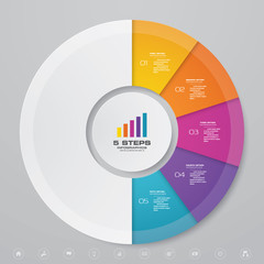 Wall Mural - 5 steps cycle chart infographics elements for data presentation. EPS 10.