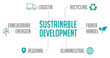 Infografik Sustainable Development