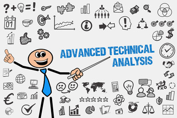 Poster - Advanced Technical Analysis