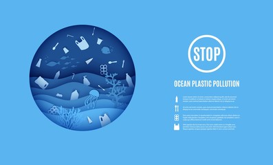 World Ocean Day, stop ocean plastic pollution banner. View of the underwater world through the porthole of a submarine in paper cut style. Vector papercut wave, tropical marine life in round frame.