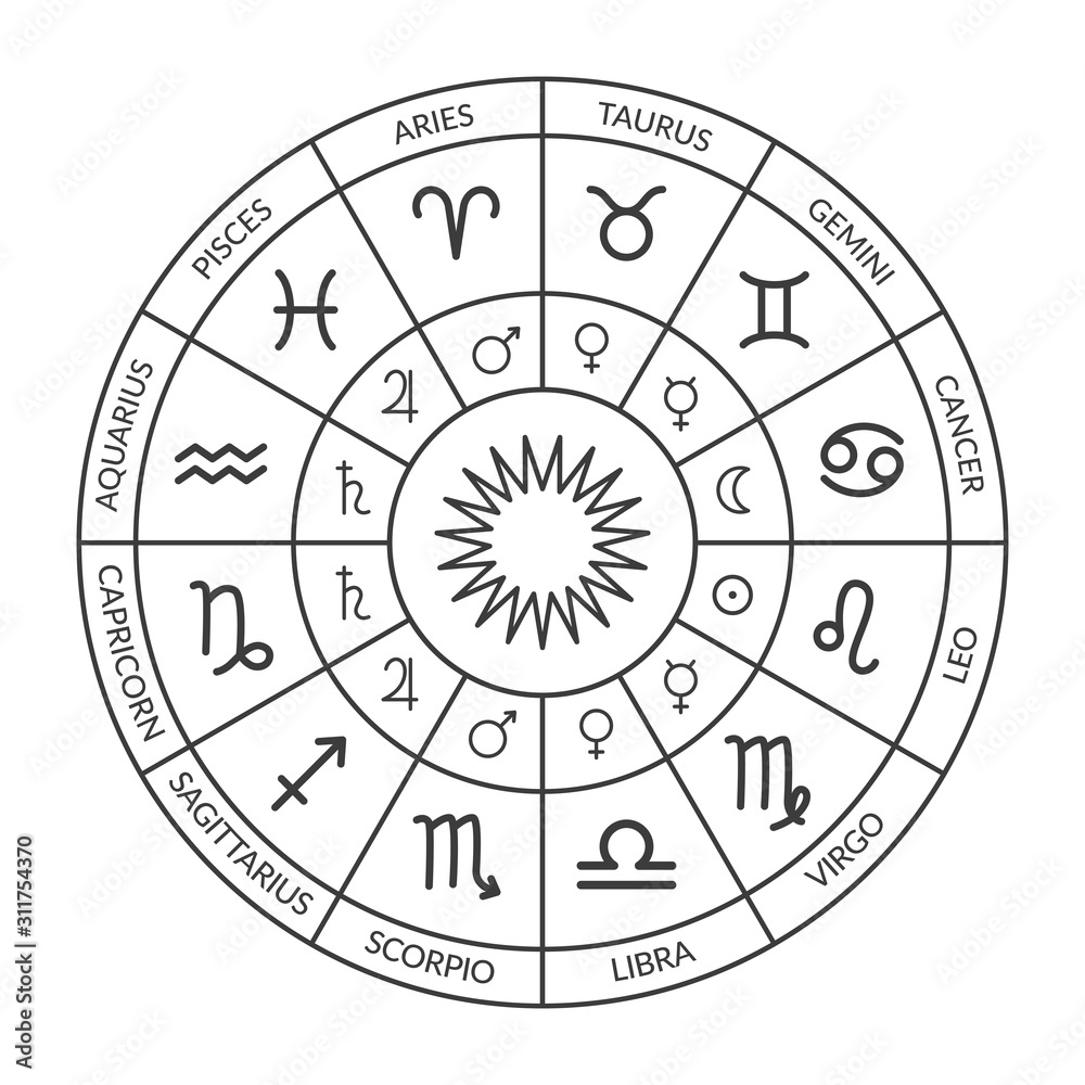 pics Cancer Natal Chart Astrology fototapete zodiac circle natal chart horoscope with zodiac signs and planets rulers black and white vector illustration of a horoscope horoscope