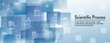 © bearsky23 - Scientific Process Icon Set with Web Header Banner