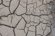 cracks in ground, texture background, no water without rain