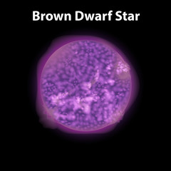 Sticker - Brown dwarf star in dark space background