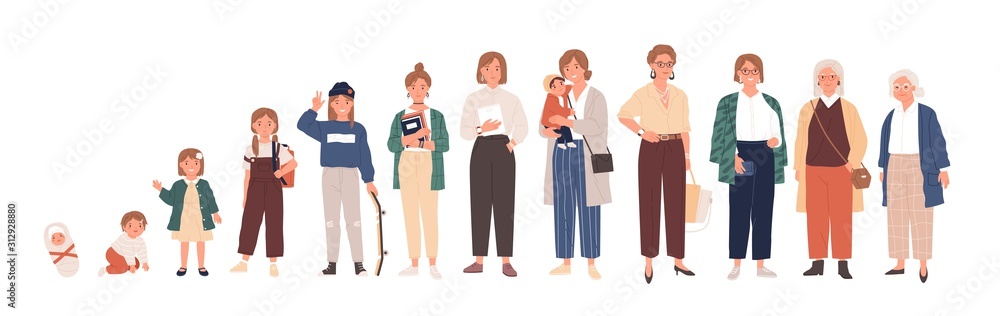 Woman life cycle flat vector illustration. Female person aging stages, lady growth phases set. Girl growing up from newborn baby to senior adult cartoon character. Human lifespan development. - obrazy, fototapety, plakaty 