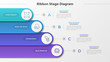 © AKrasov - Modern Infographic Template