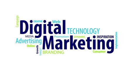 Wall Mural - Animated Digital Marketing Word Cloud on a White Background