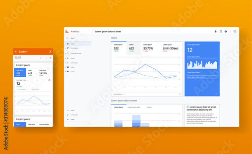 Cuadros en Lienzo Responsive page of Google analytics profile