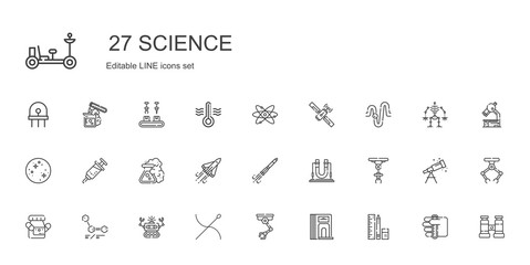 Wall Mural - science icons set