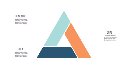 Business infographics. Triangle Chart with 3 parts, steps. Vector template.