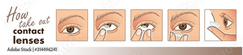 Fotomural Instruction to use contact lenses