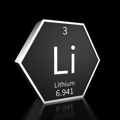 Periodic Table Element Lithium Rendered Metal on Black on Black