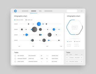 Wall Mural - web app dashboard ui and ux kit. elements of infographics use in presentation templates, mobile app 