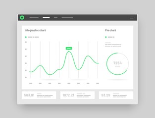 Wall Mural - web app dashboard ui and ux kit. elements of infographics use in presentation templates, mobile app 