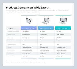 Wall Mural - Products comparison table layout with place for description. Flat infographic design template for website or presentation.