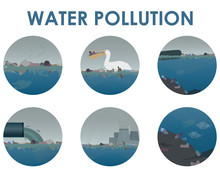Water Pollution Round Icon Set. Stock Vector Illustration. Different Garbage And Slime In The Water, Industrial Pipe Polluting Water, Pelican With Waste Inside The Beak, Seabed Pollution. Eco Concept.