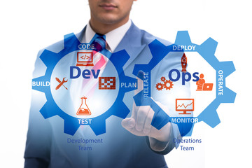 devops software development it concept