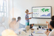 © Robert Daly/Caia Image - Businesswoman at television screen leading conference room meeting