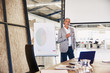 © Ryan Lees/Caia Image - Portrait confident businessman at flipchart in conference room