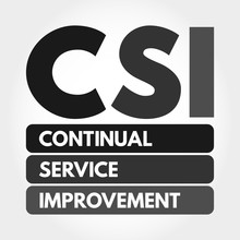 CSI - Continual Service Improvement Acronym, Business Concept Background