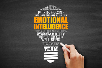 emotional intelligence light bulb word cloud, business concept background