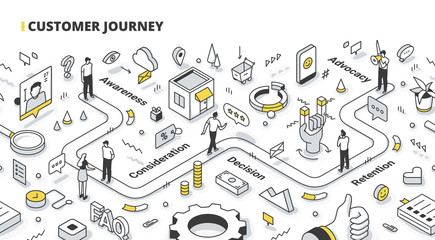 customer journey isometric outline illustration