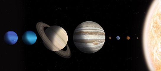 Wall Mural - solar system real size
