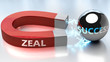 Zeal helps achieving success - pictured as word Zeal and a magnet, to symbolize that Zeal attracts success in life and business, 3d illustration
