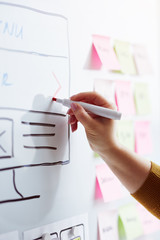 Wall Mural - female web developer with red marker planning website on whiteboard