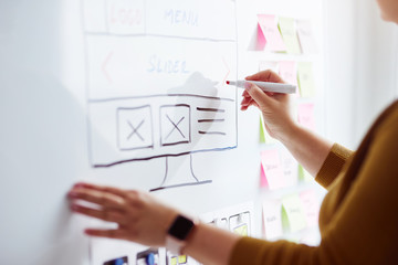 Wall Mural - female web designer drawing sketch of website with red marker pen on whiteboard