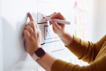 Wall Mural - close up of female web designer drawing sketch of website with red marker pen on whiteboard