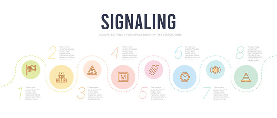 signaling concept infographic design template. included traffic cones, parking brake, allowed drinking, price ticket, m, no hooks icons