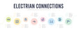 © zaurrahimov - electrian connections concept infographic design template. included cctv, files and folders, router, audio jack, usb, web camera icons