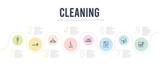 Wall Mural - cleaning concept infographic design template. included house cleaning, washing cleaning, washing machine iron plunger hanger icons