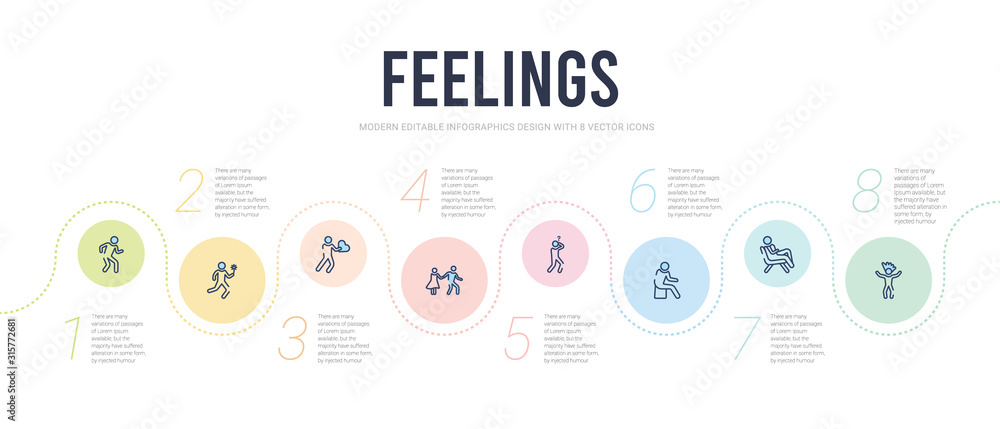 feelings concept infographic design template. included irritated human, lazy human, lonely human, lost loved lovely icons - obrazy, fototapety, plakaty 