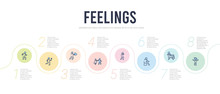 Feelings Concept Infographic Design Template. Included Irritated Human, Lazy Human, Lonely Human, Lost Loved Lovely Icons