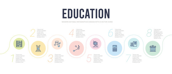 education concept infographic design template. included bank, favorite book, small calculator, school globe, halfway, musical note icons