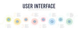 user interface concept infographic design template. included right loop arrow, update arrow with broken line, down right arrow, squiggly looping arrows with broken line, turn up icons