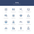 © zaurrahimov - set of 16 vector stroke icons such as military strategy, military robot machine, industrial building, notebook, robber on monitor, military transport from army concept. can be used for web, logo,